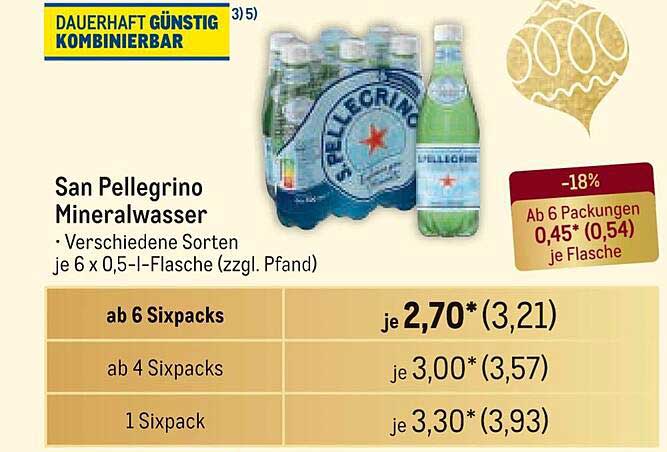 San Pellegrino Mineralwasser