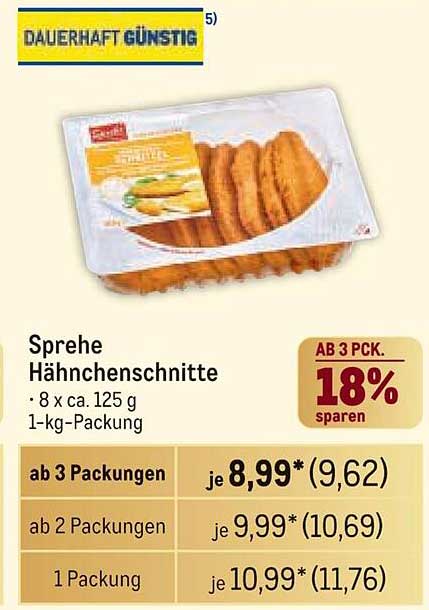 Sprehe Hähnchenschnitte