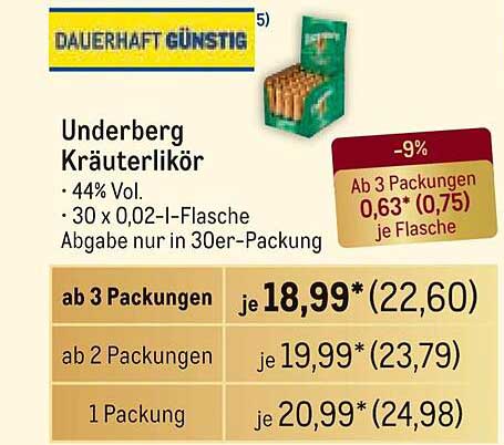 Underberg Kräuterlikör