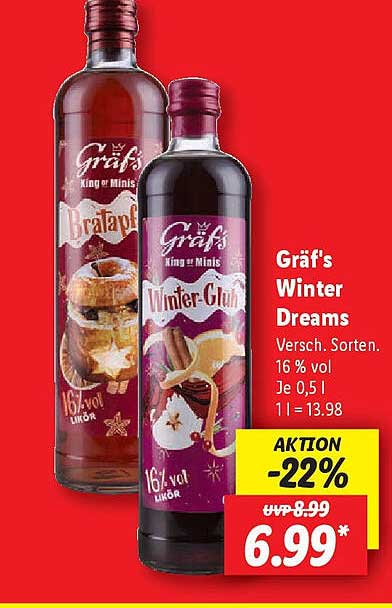 Gräf's Winter Dreams