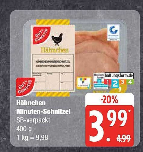 Hähnchen Minuten-Schnitzel