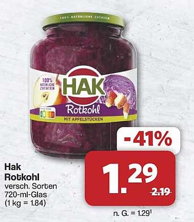 Hak Rotkohl