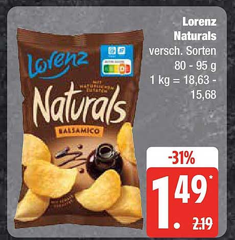 Lorenz Naturals