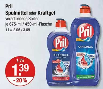 Pril Spülmittel oder Kraftgel