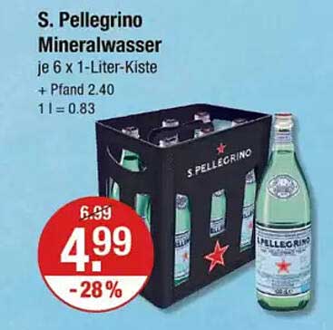 S. Pellegrino Mineralwasser