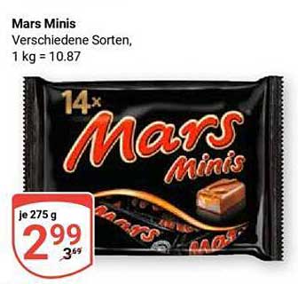 Mars Minis