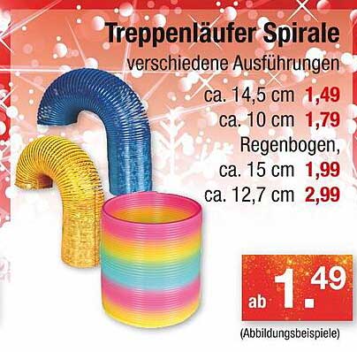 Treppenläufer Spirale