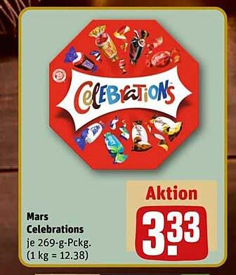 Mars Celebrations