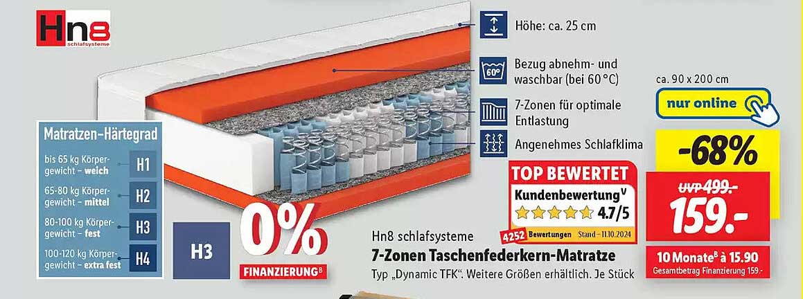 7-Zonen Taschenfederkern-Matratze