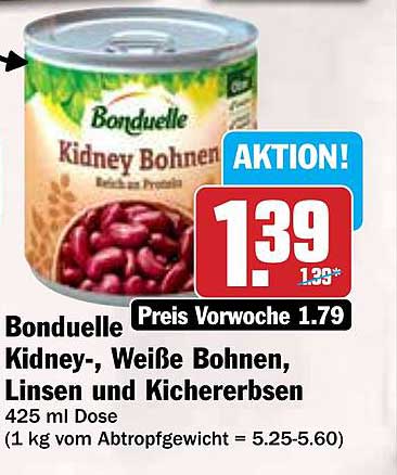 Bondquelle Kidney Bohnen