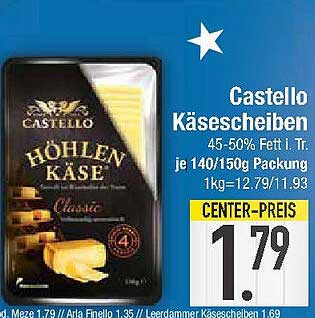 Castello Käse scheiben