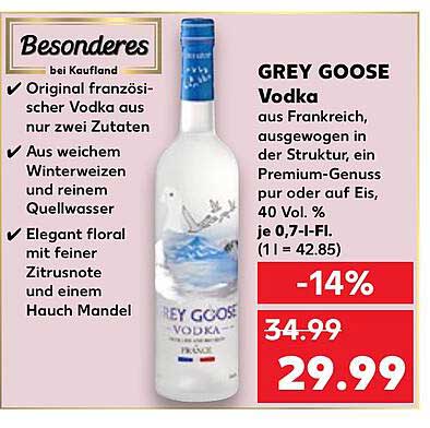 GREY GOOSE Vodka