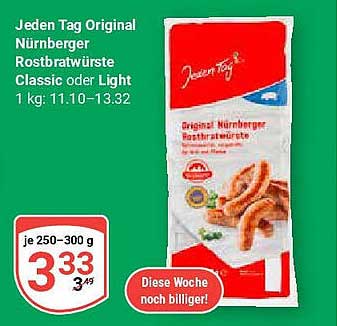 Jeden Tag Original Nürnberger Rostbratwürste