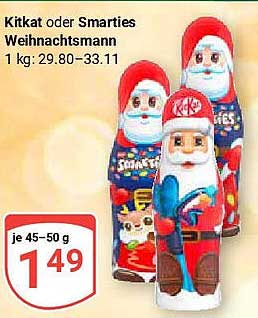 Kitkat oder Smarties Weihnachtsmann