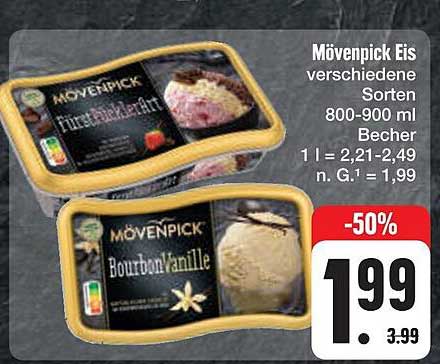 Mövenpick Eis