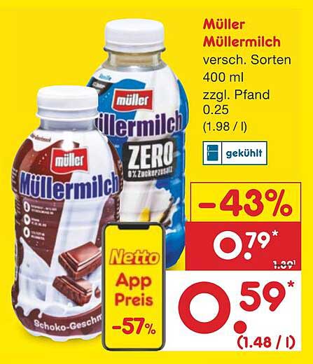 Müller Müllermilch