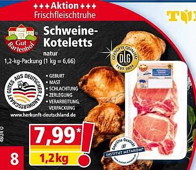 Schweine-Koteletts