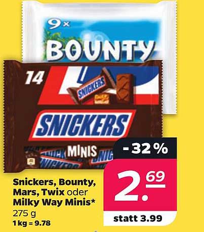 Snickers, Bounty, Mars, Twix oder Milky Way Minis*