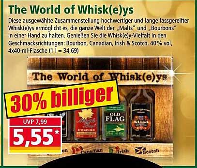 The World of Whisk(e)ys