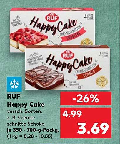 RUF Happy Cake