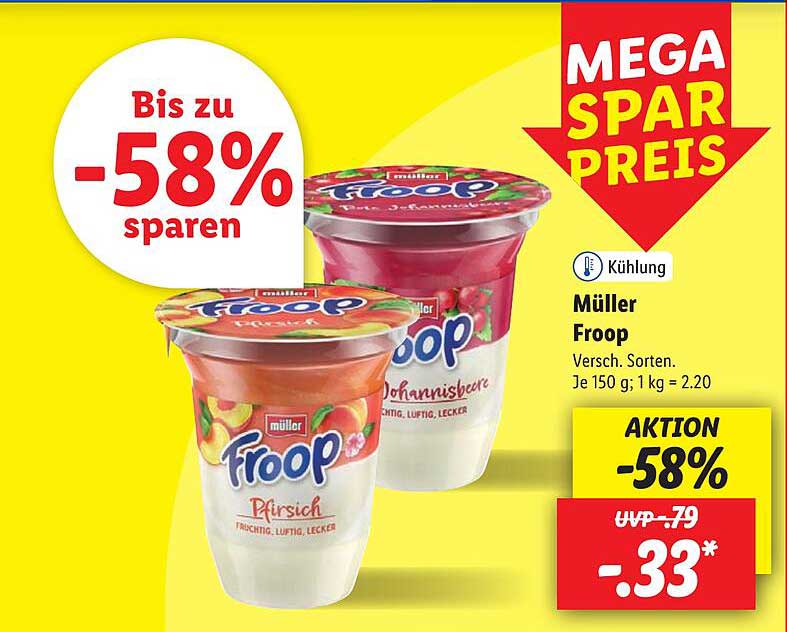 Müller Froop