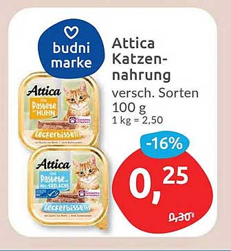 Attica Katzennahrung