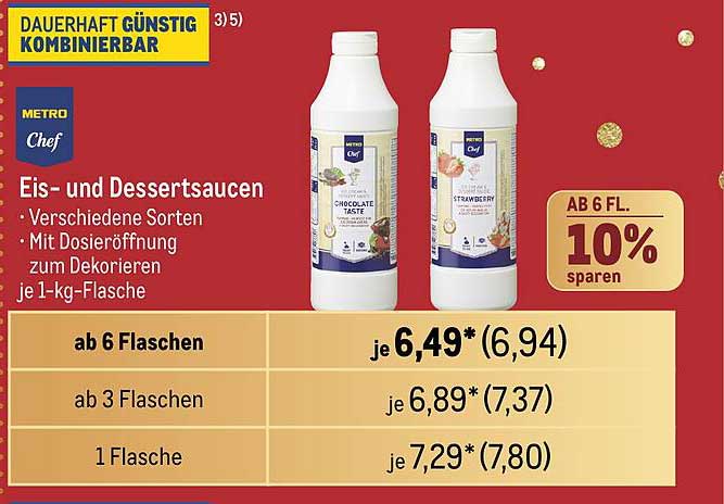 Eis- und Dessertsaucen