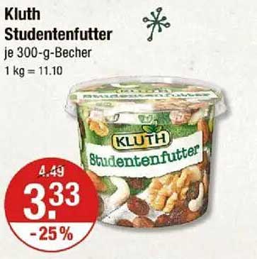 Kluth Studentenfutter