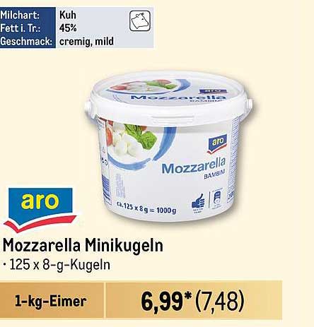 Mozzarella Minikugeln