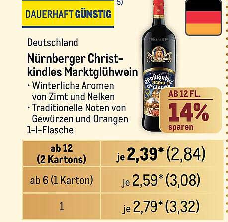 Nürnberger Christkindles Marktglühwein