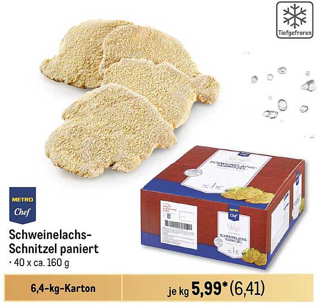 Schweinelachs-Schnitzel paniert