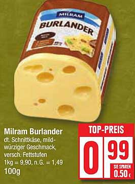 Milram Burlander