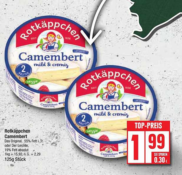 Rotkäppchen Camembert