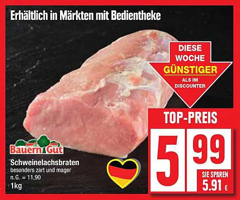 Schweine-lachsb raten