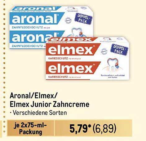 Aronal/Elmex/Elmex Junior Zahnpasta