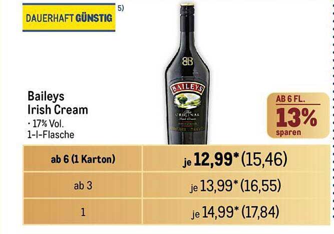 Baileys Irish Cream