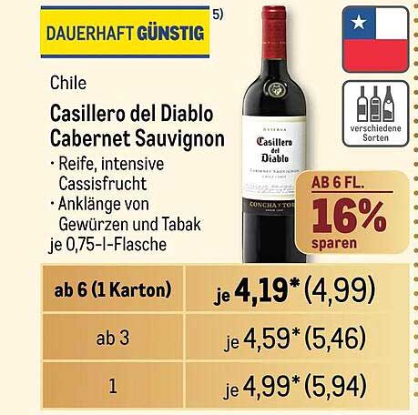 Casillero del Diablo Cabernet Sauvignon