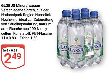 GLOBUS Mineralwasser