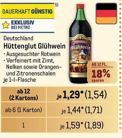 Hüttenglut Glühwein