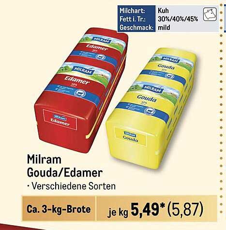 Milram Gouda/Edamer