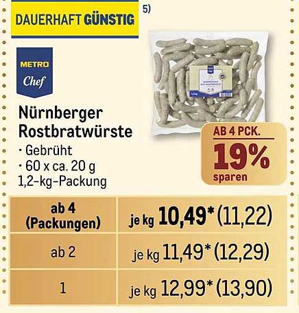 Nürnberger Rostbratwürste