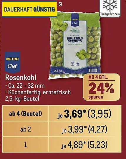 Rosenkohl