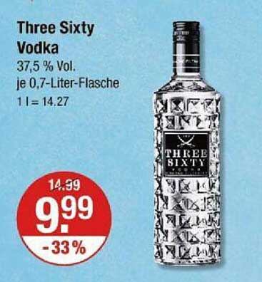 Three Sixty Vodka