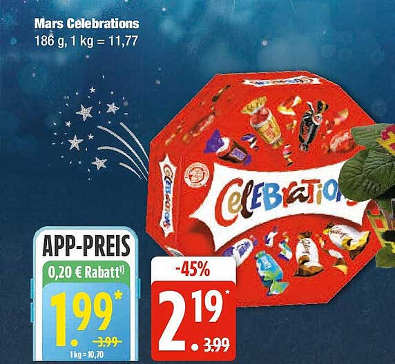 Mars Celebrations