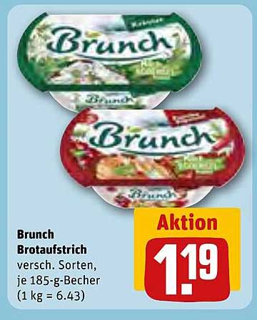 Brunch Brotaufstrich