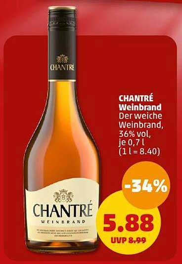 CHANTRÉ Weinbrand