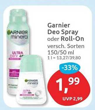 Garnier Deo Spray oder Roll-On