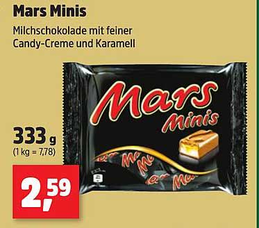 Mars Minis