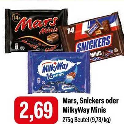 Mars, Snickers oder MilkyWay Minis