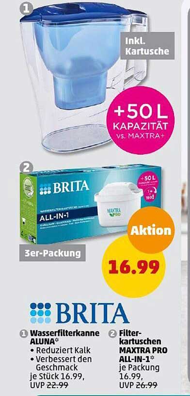 Wasserfilterkanne ALUNA*  
Filterkartuschen MAXTRA PRO ALL-IN-1*